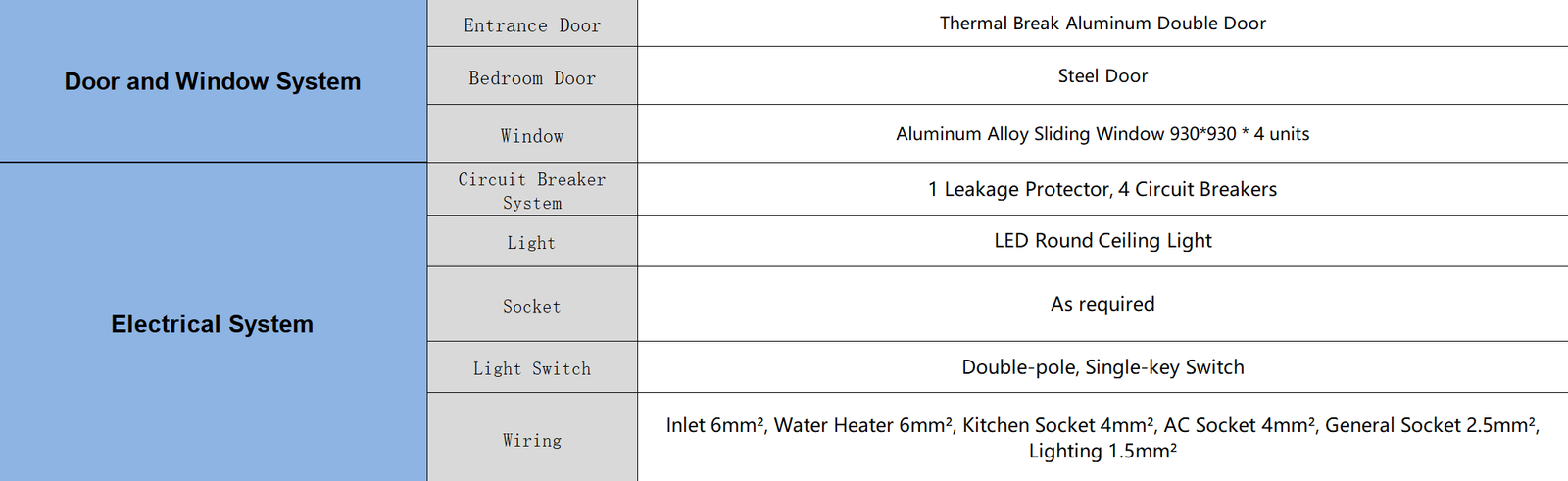 a30 eco prefab home with 2 bedrooms, kitchen & bathroom (400sqft) a30 eco prefab home with 2 bedrooms, kitchen & bathroom (400sqft)