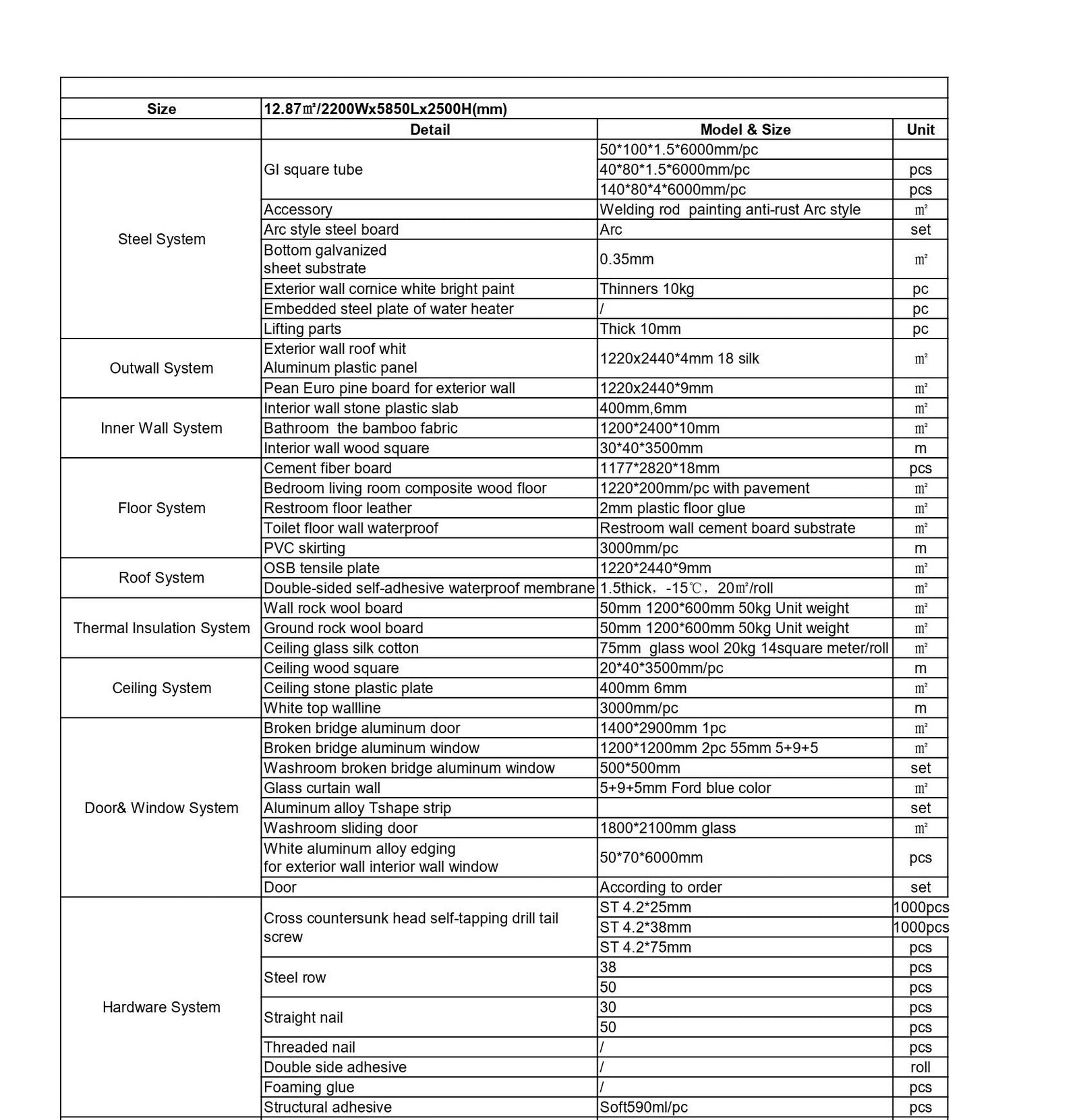 gw 180 pre built cabin with bathroom and kitchen (137sqft) gw 180 pre built cabin with bathroom and kitchen (137sqft)