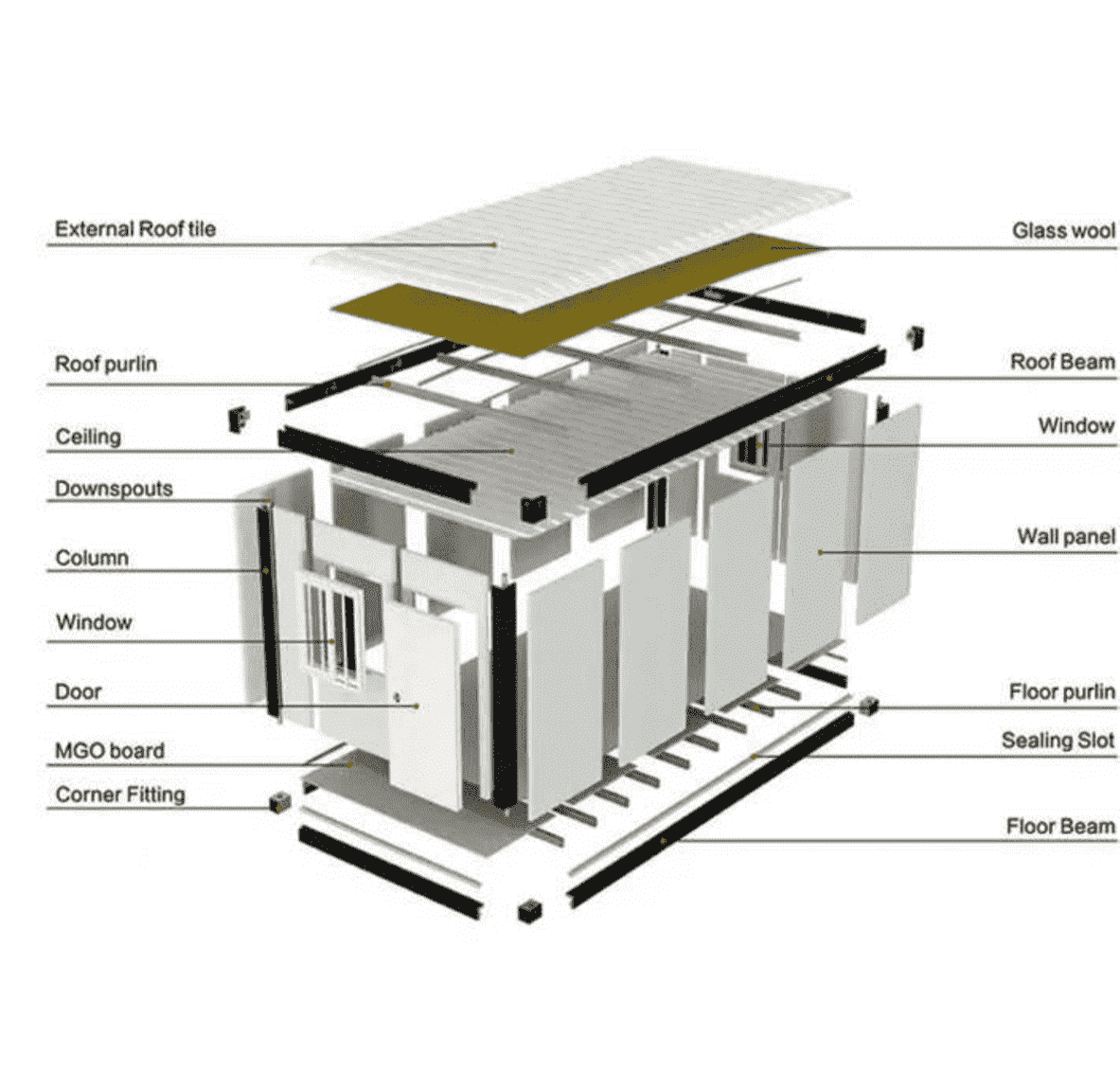 lw 31 cabin (200sqft) lw 31 cabin (200sqft)